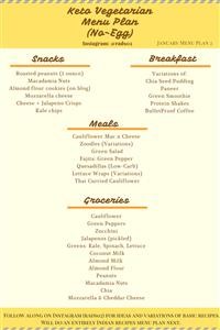 Keto Meal Plan for a Week